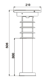 Schema